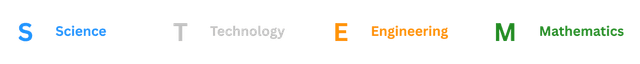 STEM — Science, Technology, Engineering, Mathematics